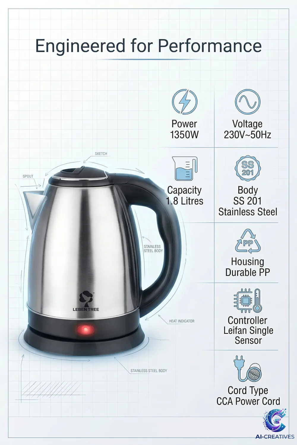Designer Kettle 43